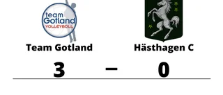Team Gotland vann mot Hästhagen C i tre raka set