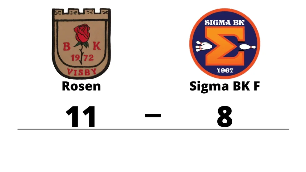 BK Rosen vann mot Sigma BK F