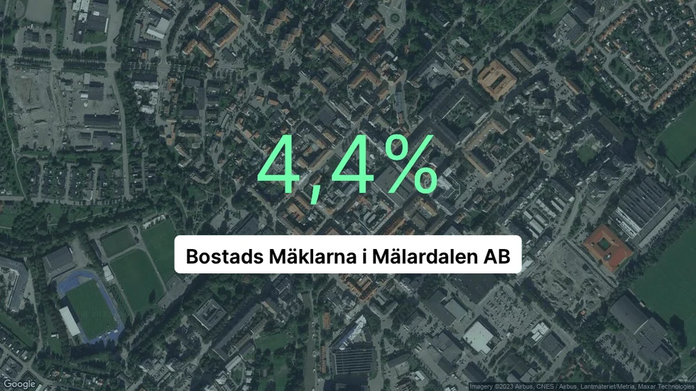 Illustrationen visar rörelsemarginalen för Bostads Mäklarna i Mälardalen för det senaste året. Bakgrunden är en satellitbild över företagets adress.
