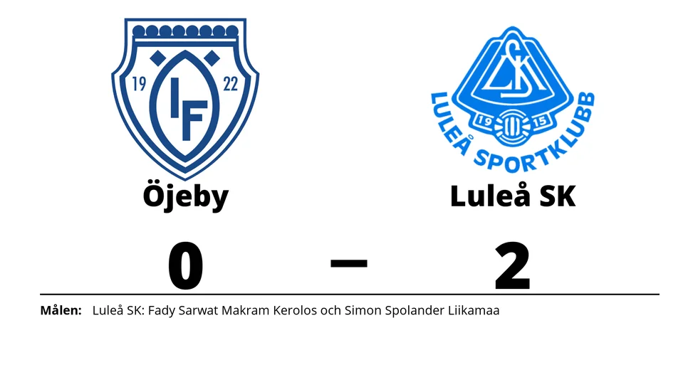 Öjeby IF förlorade mot Luleå SK