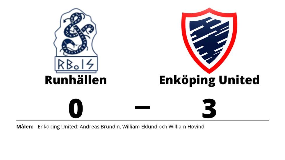 Runhällens BoIS förlorade mot Enköping United FK