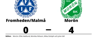 Klar seger för Morön mot Fromheden/Malmå på Fromheden IP