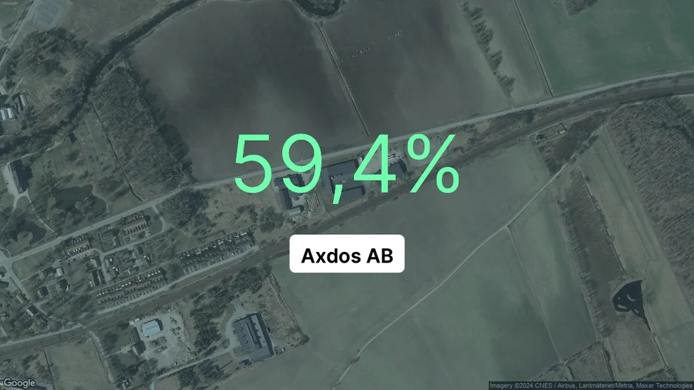 Illustrationen visar rörelsemarginalen för Axdos för det senaste året. Bakgrunden är en satellitbild över företagets adress.
