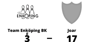 Väntad seger för vinstmaskinen Joar