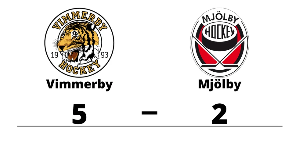 Vimmerby HC vann mot Mjölby HC
