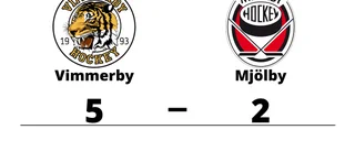 Förlust för Mjölby mot Vimmerby med 2-5