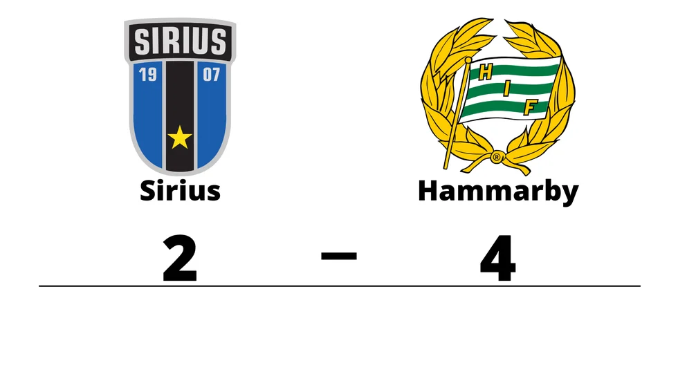 IK Sirius FK förlorade mot Hammarby IF FF