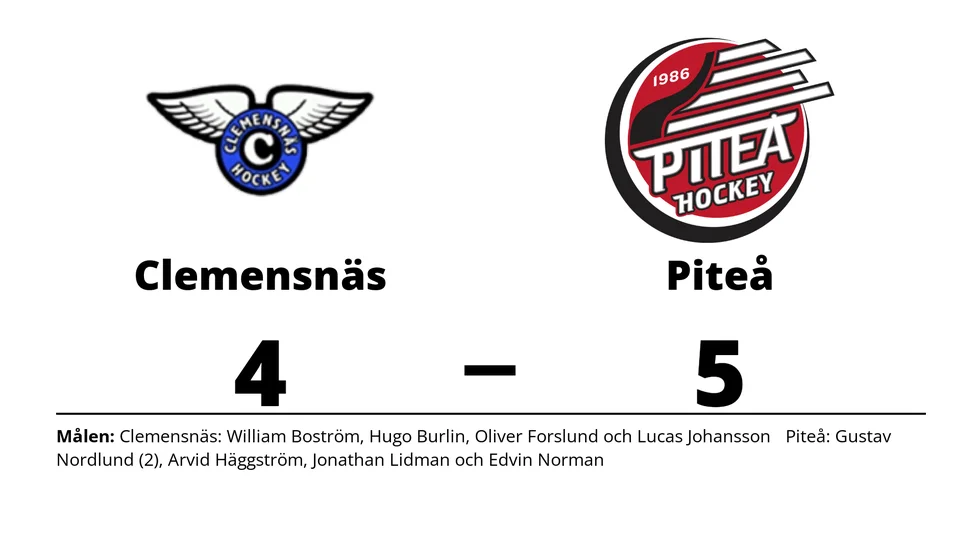 Clemensnäs HC förlorade mot Piteå HC