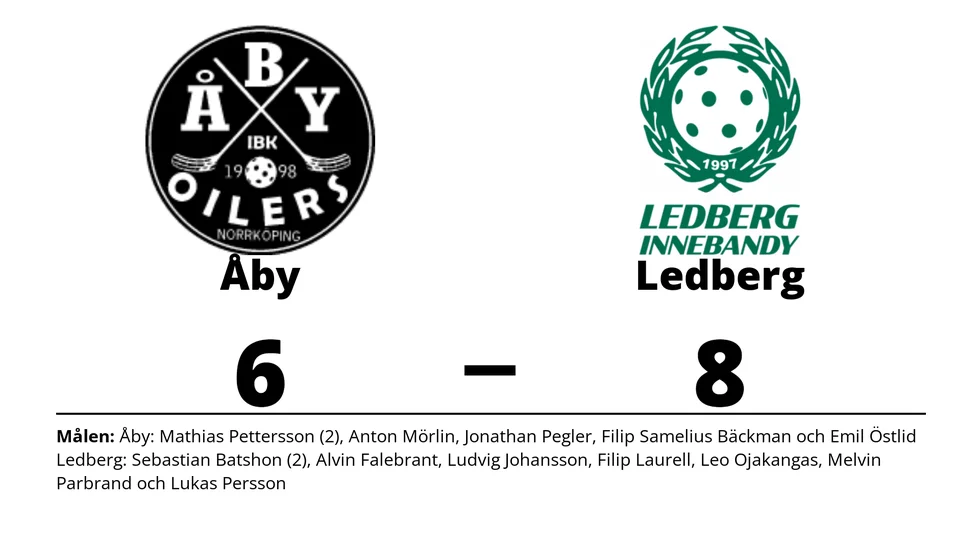 Åby IBK förlorade mot Ledberg IBF