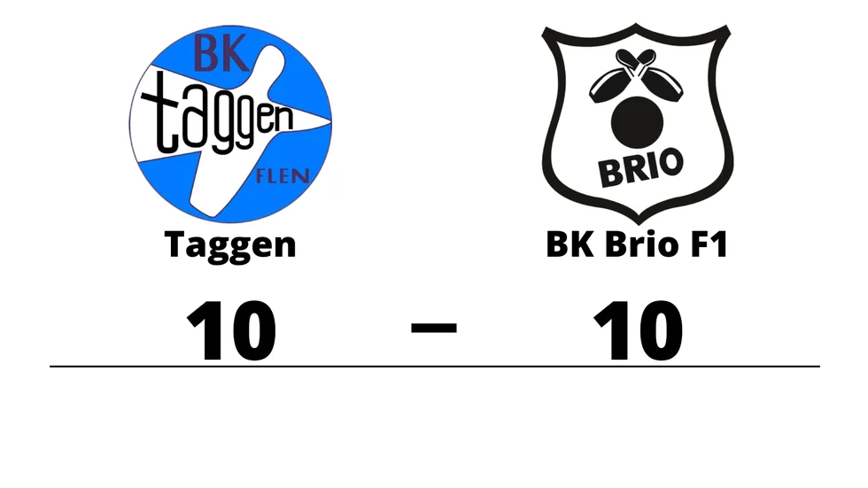BK Taggen spelade lika mot BK Brio F1