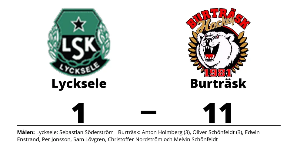 Lycksele SK förlorade mot Burträsk HC
