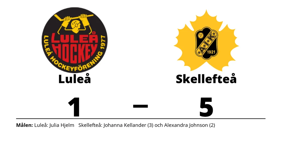 Luleå HF 2 förlorade mot Skellefteå AIK