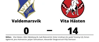 Vita Hästen kan fira seriesegern efter seger