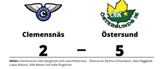 Tre poäng till Östersund efter avgörande i slutperioden