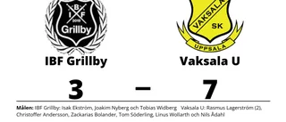 Förlust på hemmaplan för IBF Grillby mot Vaksala U