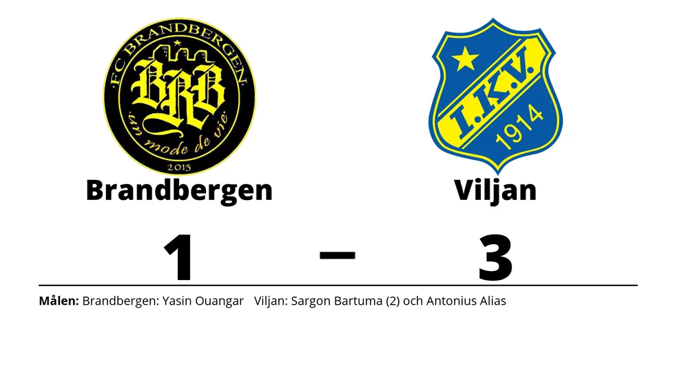 FC Brandbergen förlorade mot IK Viljan Strängnäs