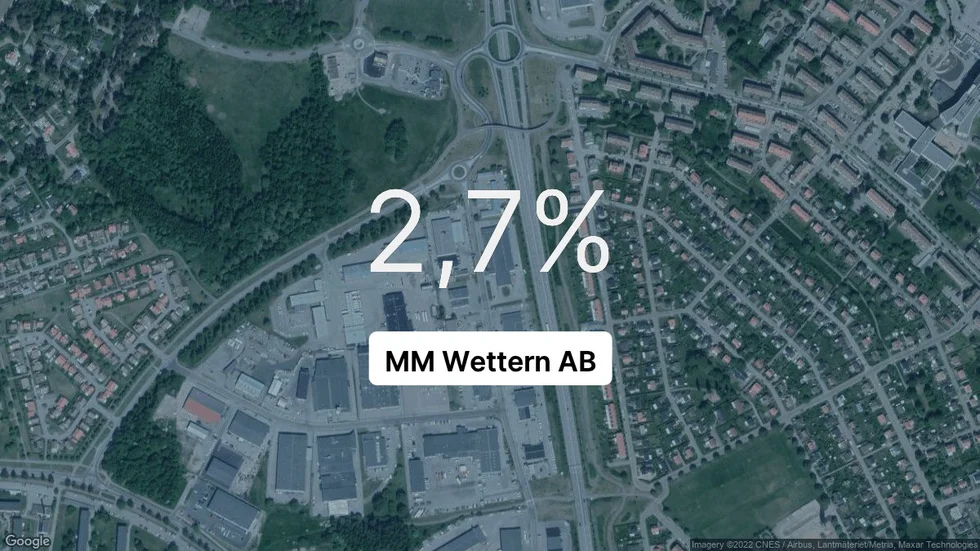 Illustrationen visar rörelsemarginalen för MM Wettern för det senaste året. Bakgrunden är en satellitbild över företagets adress.