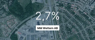 Cykelaffären i Motala redovisar resultat som pekar uppåt
