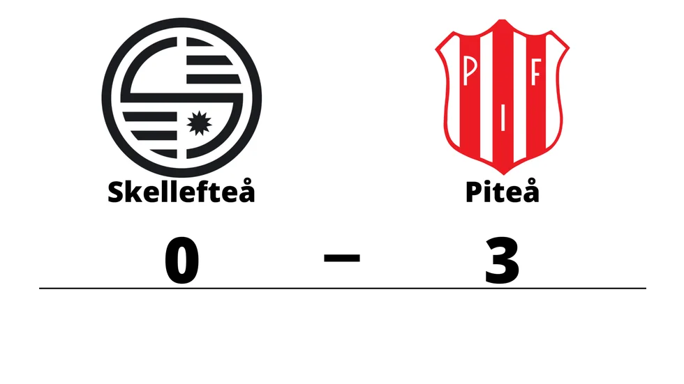 Skellefteå FF förlorade mot Piteå IF FF