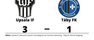 Upsala IF äntligen segrare igen efter vinst mot Täby FK