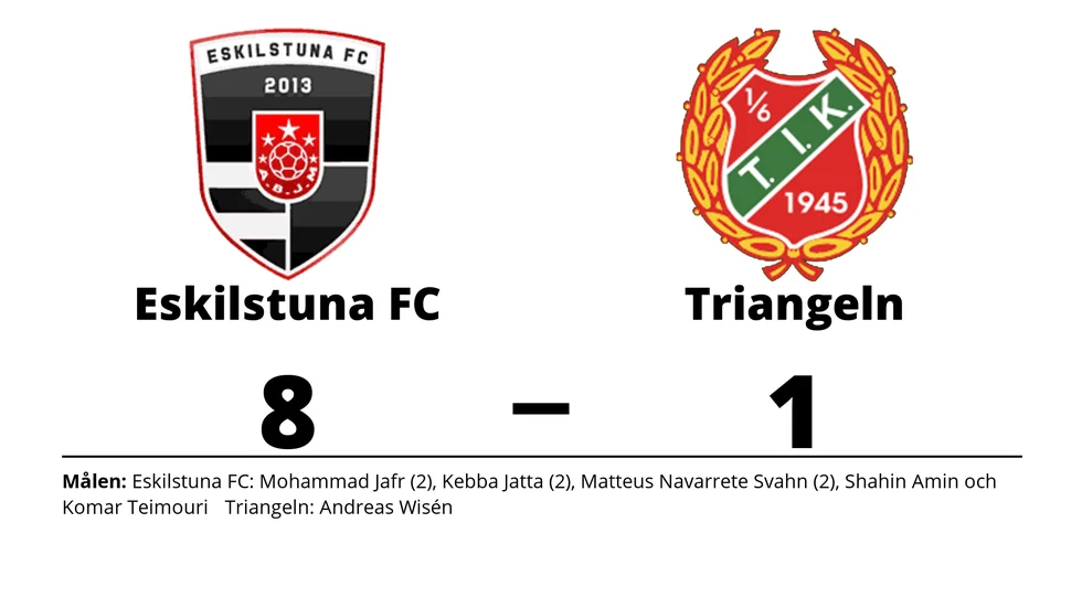 Eskilstuna FC vann mot Triangelns IK