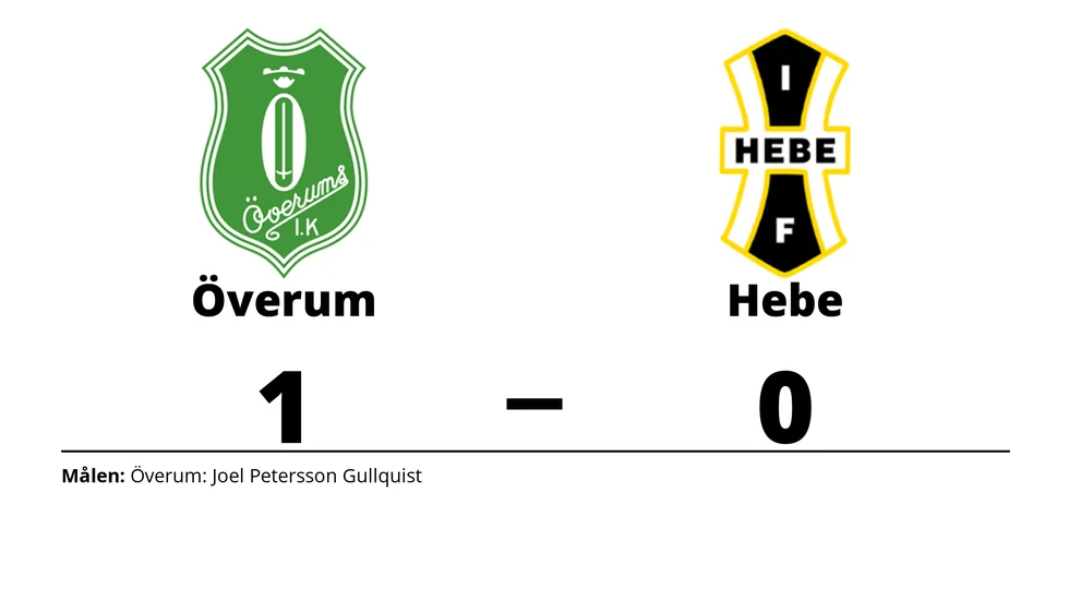 Överums IK vann mot IF Hebe