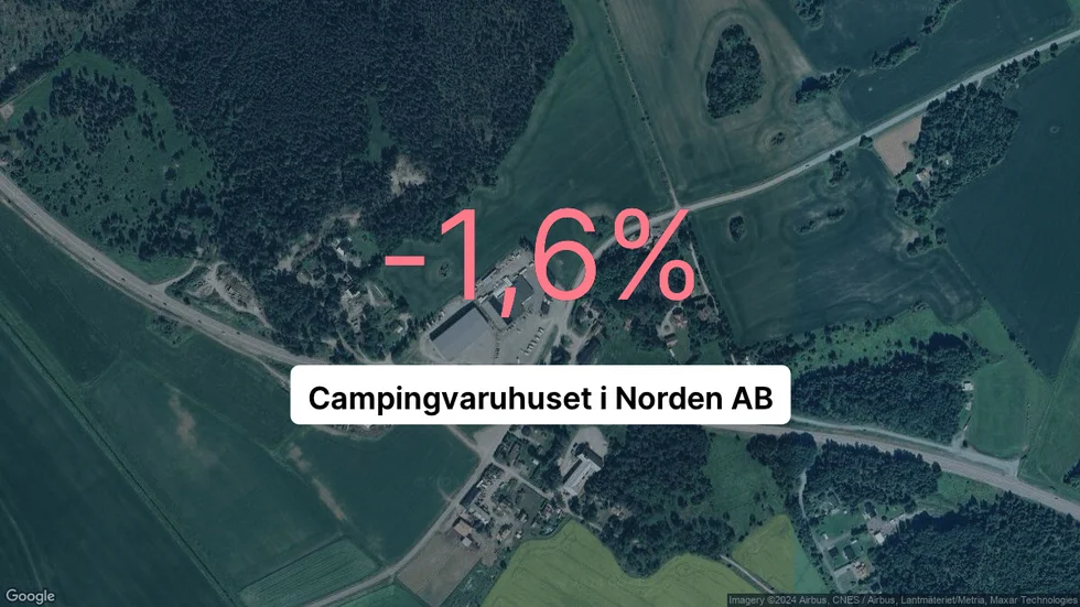 Illustrationen visar rörelsemarginalen för Campingvaruhuset i Norden för det senaste året. Bakgrunden är en satellitbild över företagets adress.