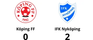 Marcus Björklund och Lucas Eriksson sänkte Köping FF