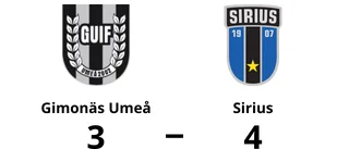 Sirius vann i B-slutspelet i P16 Allsvenskan norra mot Gimonäs Umeå