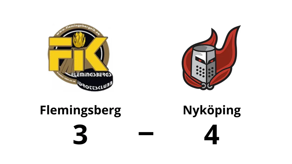 Flemingsbergs IK förlorade mot Nyköpings HF Ungdom