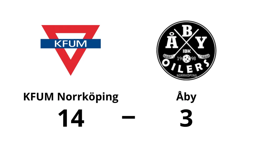KFUM Norrköping IBF vann mot Åby