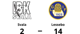 Svala chanslöst mot Lessebo