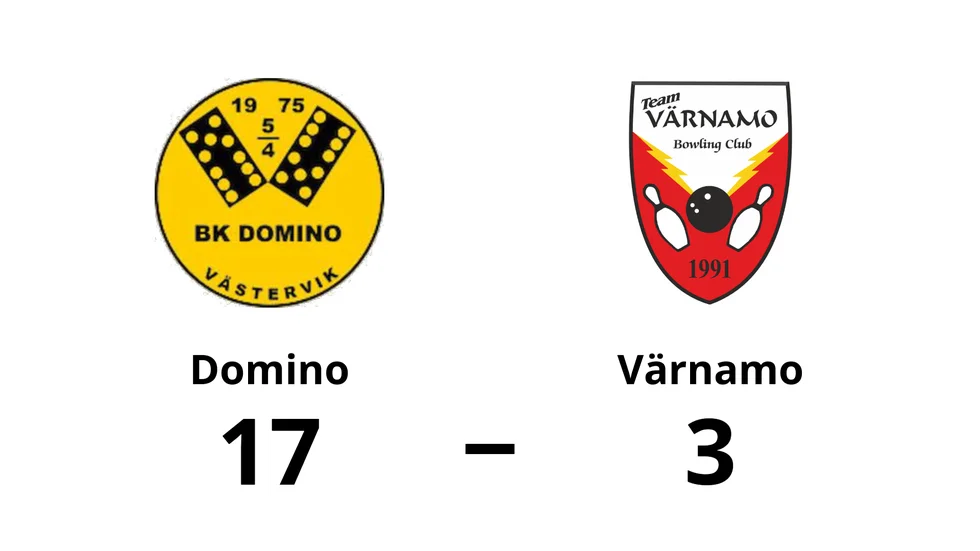 BK Domino vann mot Team Värnamo BC