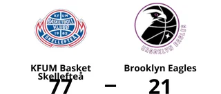 Tolfte raka förlusten för Brooklyn Eagles