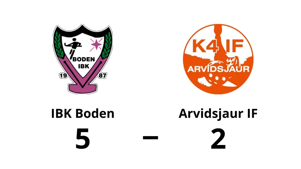 IBK Boden vann mot Arvidsjaur IF
