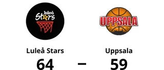 Luleå Stars vann med fem poäng