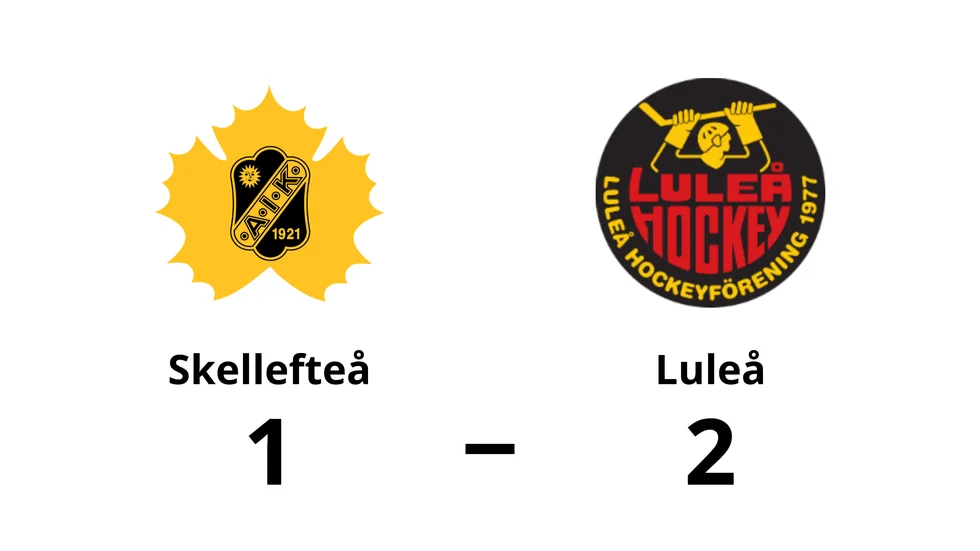 Skellefteå AIK förlorade mot Luleå