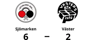Sjömarken vann lätt hemma mot Väster