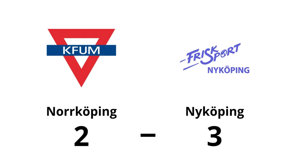 KFUM Norrköping förlorade mot Nyköpings FK
