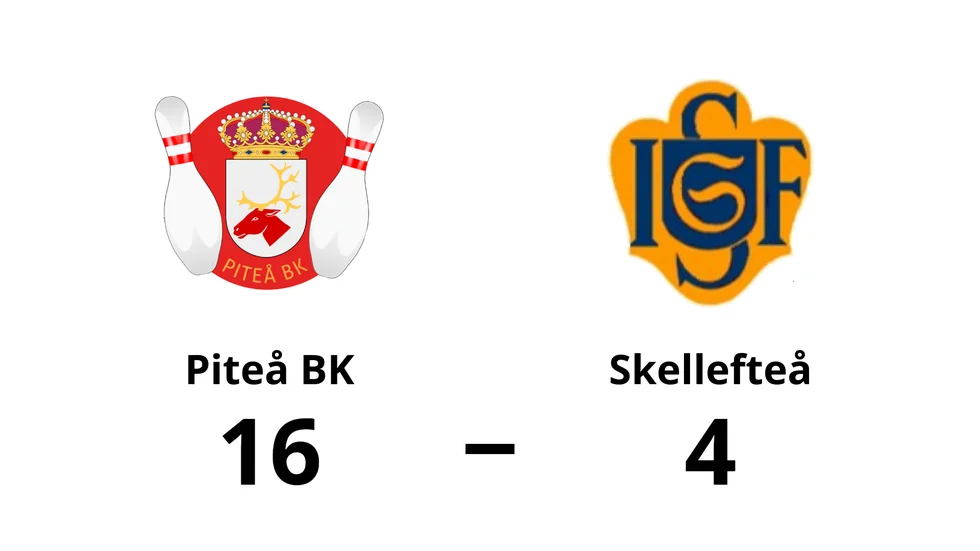 Piteå BK vann mot Skellefteå IF