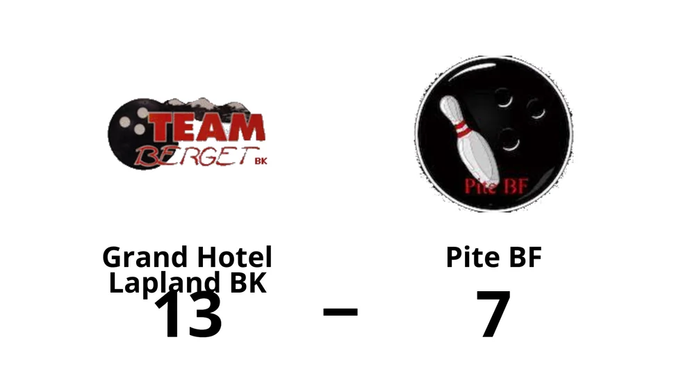 Grand Hotel Lapland BK vann mot Pite BF