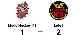 Luleå avgjorde mot Modo Hockey J18 i förlängningen