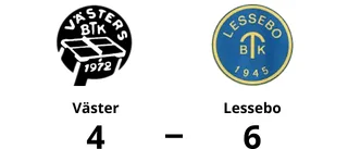 Förlust mot Lessebo för Väster