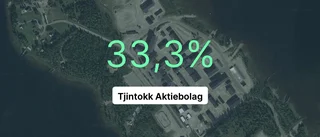 Siffrorna klara för senaste året – så gick det för Tjintokk AB