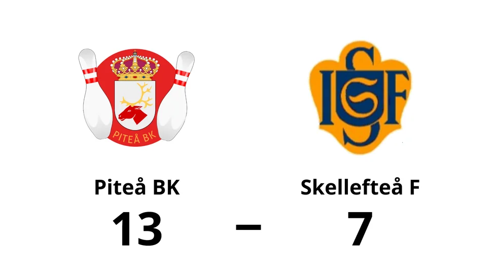 Piteå BK vann mot Skellefteå IF F