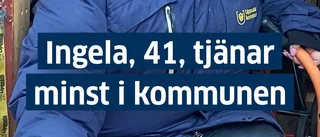 Tjänar minst i kommunen