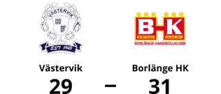 Tuff match slutade med förlust för Västervik mot Borlänge HK