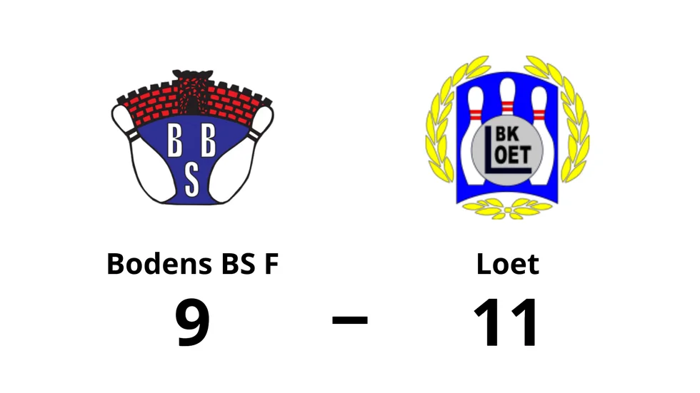 Bodens BS F förlorade mot BK Loet