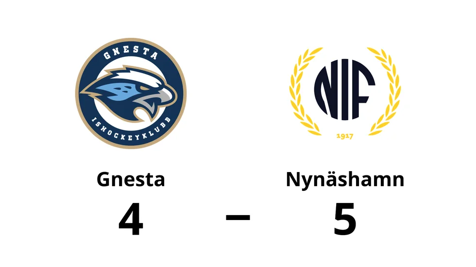 Gnesta IK förlorade mot Nynäshamns IF HC