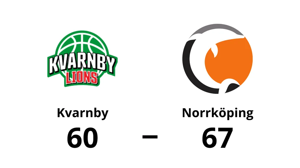 Kvarnby Lions Basketklubb förlorade mot Norrköping